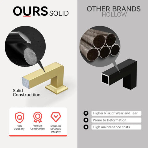 Solid vs hollow construction comparison of 30 Pack 5 1/16 Inch Gold Cabinet Handles, Solid Zinc Alloy Heavy Duty Cabinet Pulls