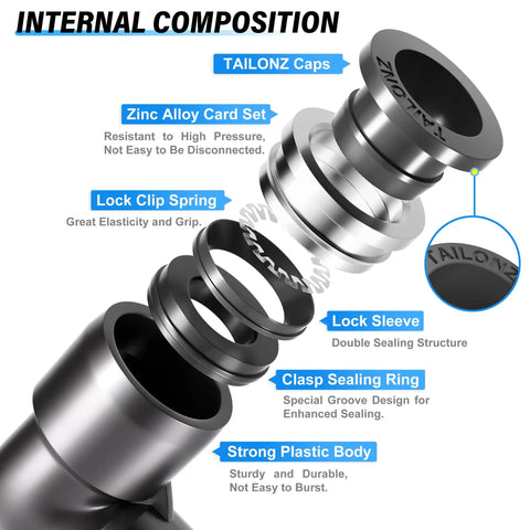 Internal composition of 2 Pack 90 Degree Male Elbow Push To Connect Pneumatic Fittings, highlighting lock clip spring and sealing ring.