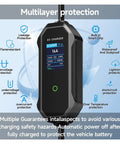 Portable 11Kw Type2 EV Charger With Wifi App Control And Gbt Adapter showing multilayer protection features and display.
