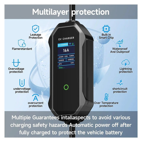 Portable 11Kw Type2 EV Charger With Wifi App Control And Gbt Adapter showing multilayer protection features and display.