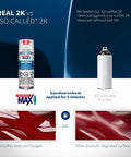 Front view of SprayMax 2K Matte Clear Coat aerosol can (11.2 oz) next to a white spray can against a blue background.