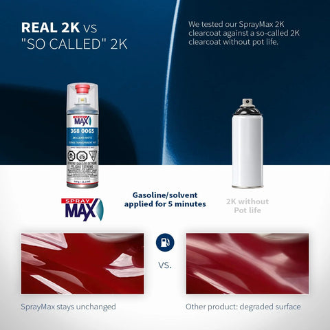 Front view of SprayMax 2K Matte Clear Coat aerosol can (11.2 oz) next to a white spray can against a blue background.
