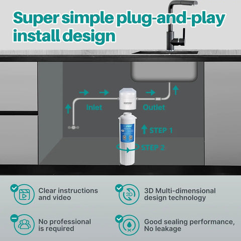 Under Sink Water Filter System With 0.5 Micron Filtration, 22000 Gallons Capacity, 3 Year Life, Removes Heavy Metals And Chlorine, Replacement For WFS5300A, Ultra High Capacity For Clean Tasting Water