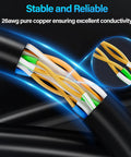 Close-up of 10Gbps Cat6 Ethernet Cable 75 Ft showing 26 AWG bare copper conductors for server and data center