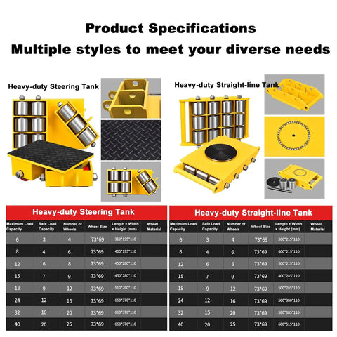 Product specifications for Heavy Duty Steel Machinery Mover With Precision Steering Rollers for factory equipment transport.