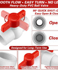 Rock Solid 2 Inch Sch40 Pvc Ball Valves Two Pack Featuring Smooth Turning T Handle and Drop Dead Reliable Leak Proof Design.