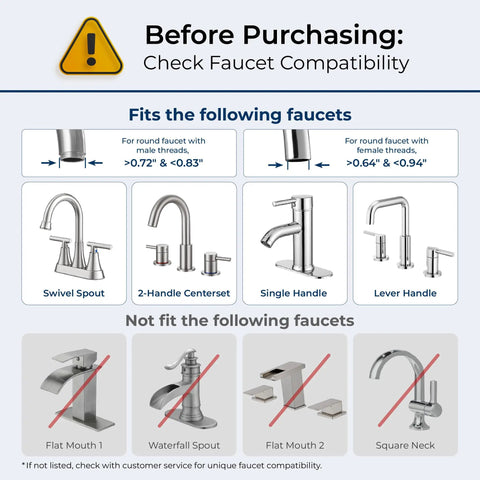 Compatibility chart for NSF Certified Faucet Water Filter 0.01 Micron Ultra Filtration for standard bathroom sink faucets