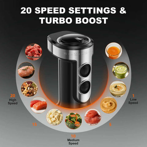 Badass Heavy Duty Immersion Blender With 20 Speed And Turbo Boost Copper Motor showing speed settings for soups and smoothies.