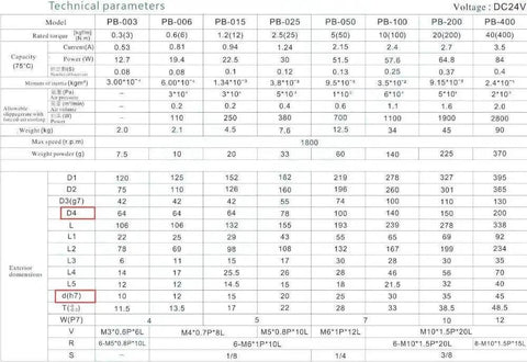 Technical specifications chart for High Torque Magnetic Powder Brake 25Nm PB-025 with 78mm center distance, DC24V.