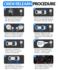 OBDII relearn procedure steps for Pre Programmed TPMS Sensor For Ford F150 2021 2022 2023 315Mhz installation and activation.