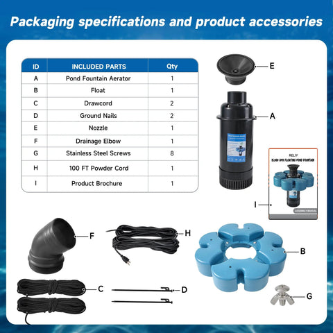 Packaging contents of Beast Floating Pond Fountain Aerator 1HP 110V Pump Delivers 15000 GPH with accessories and parts list.