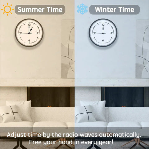 Radio Controlled Clock Movement DIY Kit With 0.67 Inch Axis 17mm WWVB Time Signal showing summer and winter wall clock