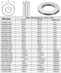 Chart displaying dimensions of needle roller thrust bearings models including NTA1423, highlighting ID, OD, and width in mm/inches.