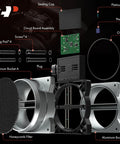 Exploded view of Mass Air Flow Sensor 3 Pins MAF for Chevy GMC and Cadillac vehicles with parts labeled