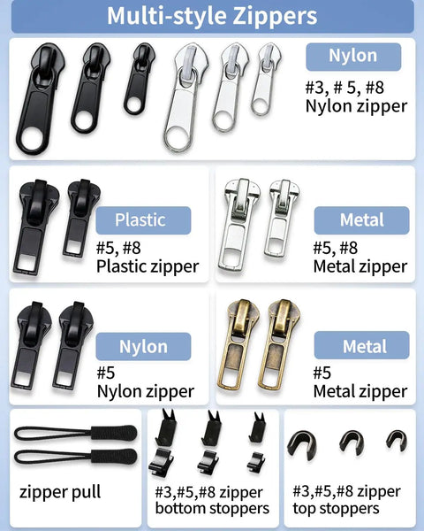 Zipper Repair Kit For Jackets, Coats, Backpacks, Luggage And More, 159-Piece Universal Zipper Fix Kit With Replacement Sliders.