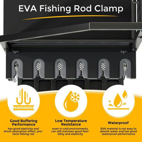 EVA fishing rod clamp on 3-tier Fishing Rod Rack Organizer With Fabric Drawer And Pegboard, showcasing flexibility and waterproof features.
