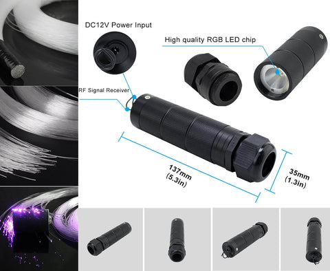Components of Bluetooth RGBW Fiber Optic Star Ceiling Kit with App Control, showing the LED chip and fiber strands.