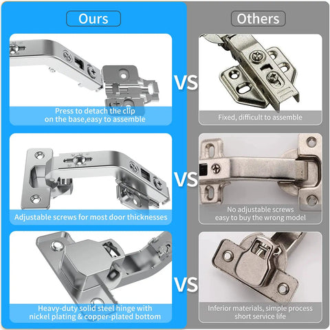 Comparison of Two Pack 135 Degree Corner Cabinet Hinge, Adjustable 3D Concealed Overlay Hinge With Clip-On Plate versus standard hinge