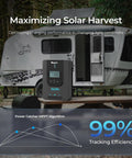 20 Amp No Fuss MPPT Solar Charge Controller for 12V 24V Systems with LCD displayed near RV in forest setting