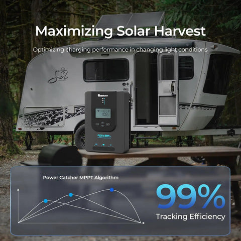 20 Amp No Fuss MPPT Solar Charge Controller for 12V 24V Systems with LCD displayed near RV in forest setting