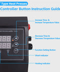 K Type Heat Press Control Box Replacement For 15x15 Inch Heat Press With Dual Temperature And Time Display 1400W Power