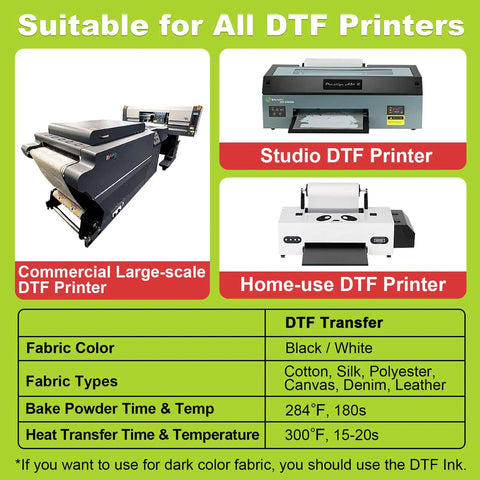 Commercial and home-use DTF printers with specs, suitable for all types using Upgraded DTF Paper Roll 8.3 By 328 Feet For Dark And Light T Shirts.
