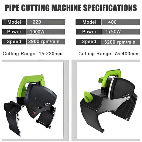 Dual-Model Automatic Pipe Cutting Machine With Two Saw Blades For 15-400mm Pipes, DIY Model A And Industrial Model B, dual views