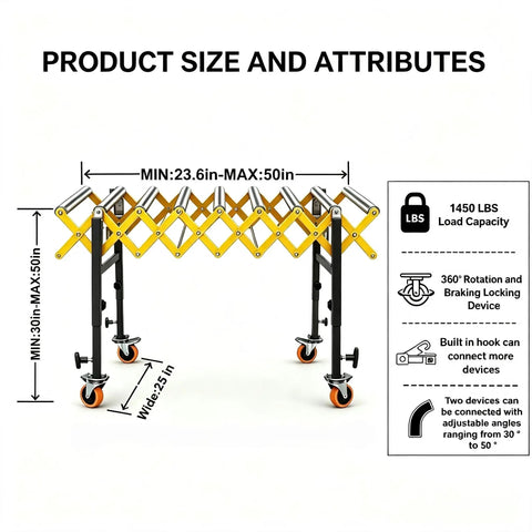 Heavy Duty Conveyor Belt Rollers With 1450 Lbs Load Capacity Adjustable Roller Stands size chart showing dimensions and features.