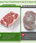 Comparison of meat with 95kPa Vacuum Sealer Machine With Dual Pump Vacuum And Inflate Modes and without vacuum sealing.