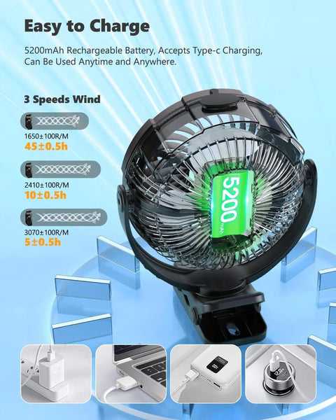 Rechargeable Clip On Mist Fan With Bright Led Light And Smooth Swivel For Golf Carts Strollers Rv Trips And Camping Chases The Sweat Keeps You Wicked Chill All Weekend Long Portable Spray Cooler Sweet Ride Gear with 5200mAh battery and charging options.