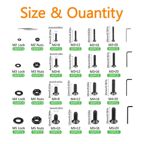 1715 Piece Metric Screw Kit for 3D Printers and Mechanical Hardware with M2 M3 M4 M5 Screws shown with quantity details
