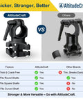 Comparison of AltitudeCraft weed eater handle extension with universal clamp to another brand, highlighting thickness and fit features.