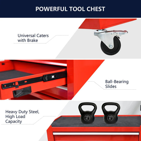 Red 4 Drawer Rolling Tool Cabinet With 4 Wheels And Parking Brakes 24.4 Inch Mobile Tool Chest With Ball Bearing Drawers For Garage Warehouse And Workshop Workhorse Heavy Duty Metal Storage Chest For Tools And Parts. caster and drawer close-up