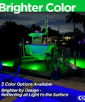 Hella Bright Green Underwater Dock Light Providing Killer HID Beam For Epic Nighttime Fishing And Slick Submersible Illumination Zero Hassle Install With Swappable Lens And Rugged Marine Design illuminating a dock at night.