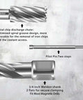 SALI annular cutter with 1-1/2 in diameter and 3/4 in Weldon shank with two flats, 2 in cutting depth for magnetic drill