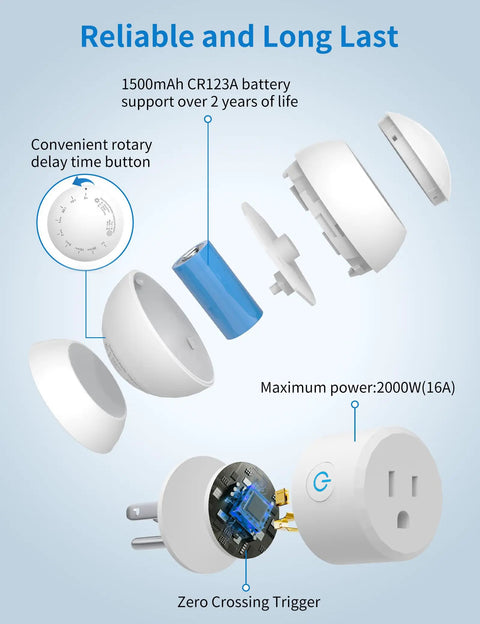 Motion Sensor Outlet With Timer Plug N Play PIR Motion Activated Switch parts and battery breakdown