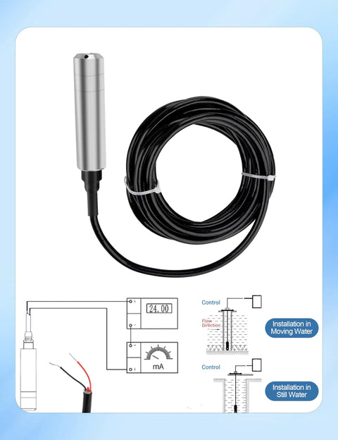 Submersible Water Level Sensor Cable With IP68 Transmitter, 4-20mA Output, coiled cable, installation diagram, and connections