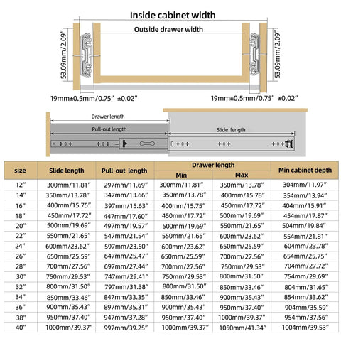 Diagram of heavy duty soft close drawer slides specs for cabinet sizes 16-40 inches, showing dimensions and full extension details.
