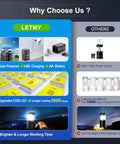 Comparison of 4 Pack LED Camping Lanterns With Solar USB Rechargeable AA Battery Power Options and other lantern types