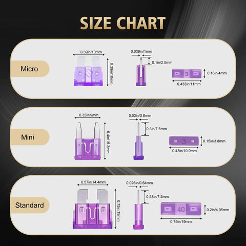 Size chart showing dimensions of Solid Car Fuses Assortment Kit With Standard And Mini Blade Fuses Ranging From 2A To 40A.