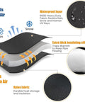 Diagram of Backflow Preventer Cover Insulated Pouch Outdoor Pipe Insulation Cover Winter Freeze Protection layers and materials