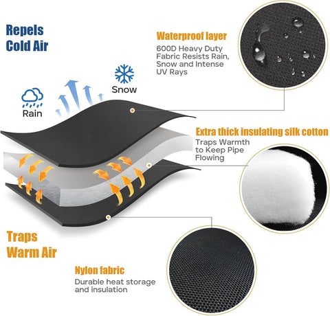 Diagram of Backflow Preventer Cover Insulated Pouch Outdoor Pipe Insulation Cover Winter Freeze Protection layers and materials