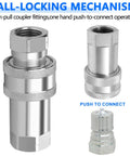 Heavy Duty Hydraulic Quick Connect Coupler Set 3/8 Inch NPT ISO 7241 A Pioneer Style With Dust Caps Poppet Universal Fit, ball-locking mechanism