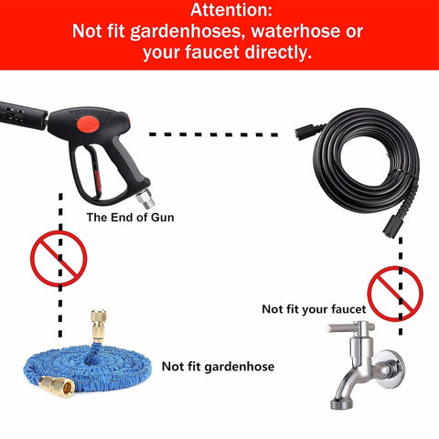 Diagram showing Heavy Duty Replacement Pressure Washer Gun With 40 Inch Extension Wand And Universal M22 fittings not connecting to garden hoses, faucets.