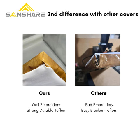 Comparison of premium Heat Press Cover Set 15x15 16x20 16x24 with strong Teflon and standard broken Teflon embroidery.