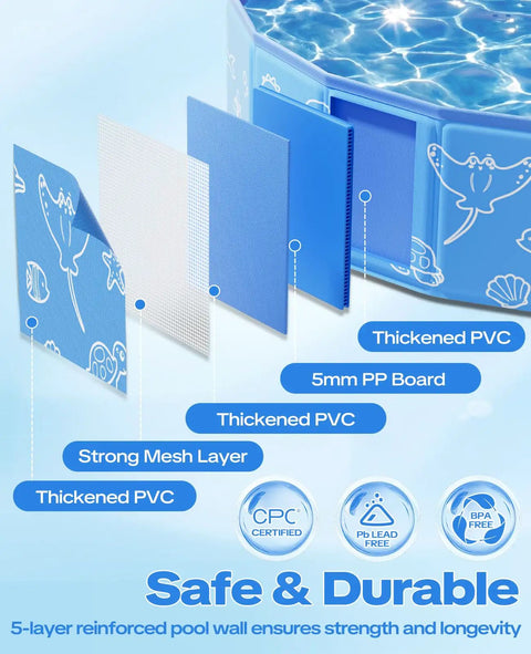 Diagram showing the 5-layer reinforced wall of 63 Inch Kiddie Pool With Detachable UPF 50 Plus Canopy Foldable And Portable Non Slip Pool