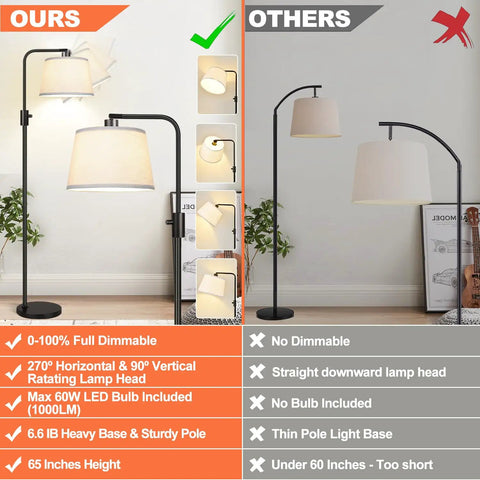 Comparison of Fully Dimmable Arc Floor Lamp with 1000 Lumens LED Edison Bulb Included Modern Tall Standing Lamp with others