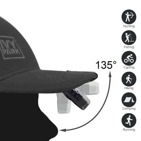 Ultra Bright Mini Clip On LED Hat Light With Rechargeable Battery Waterproof Hands Free Cap Light For Running Fishing Camping Hiking Work And More Portable Clip On Headlamp attached to hat at 135-degree angle.