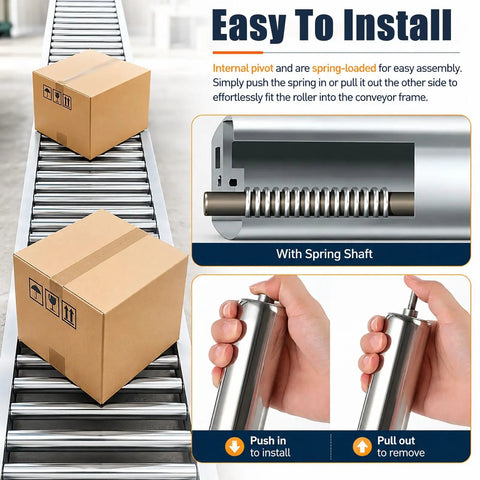 Beefy Stainless Steel Conveyor Roller Replacement Wheel 2 Inch Diameter Long 35.4 Inch Length Pack Of 10 Heavy Duty Material Handling Roller Stand For Industrial Repair And Maintenance, spring shaft install