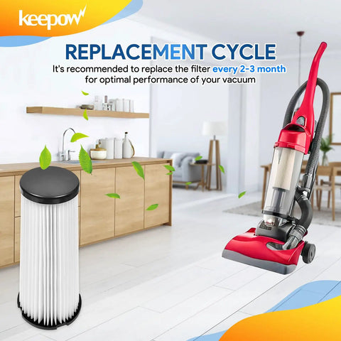 Dirt Devil F1 Vacuum Filter Replacement 3 Pack compatible with Featherlite bagless upright vacuums shown with red vacuum in a room.